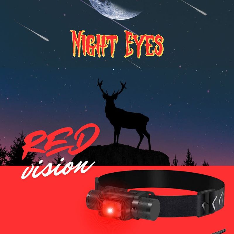 Headlamp &#39;Night Eyes&#39; - Red/Green/White Colour Changing - Rechargeable - IP66 Waterproof
