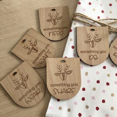 Need, Want, Read, Wear Tags
