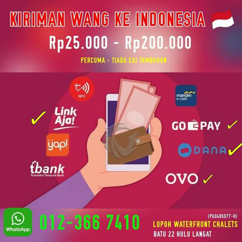 Kiriman Wang ke Indonesia