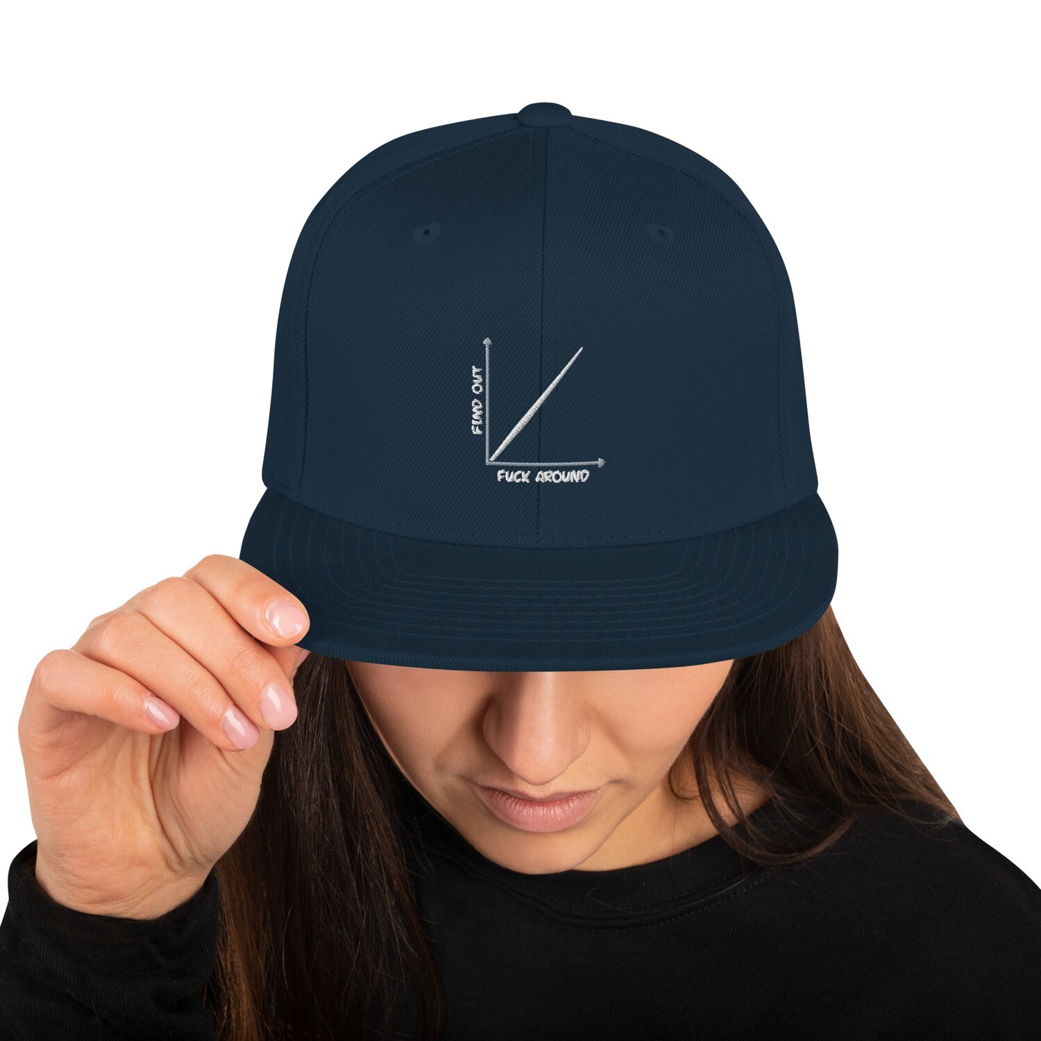 Fuck Around and Find out Chart Snapback Hat