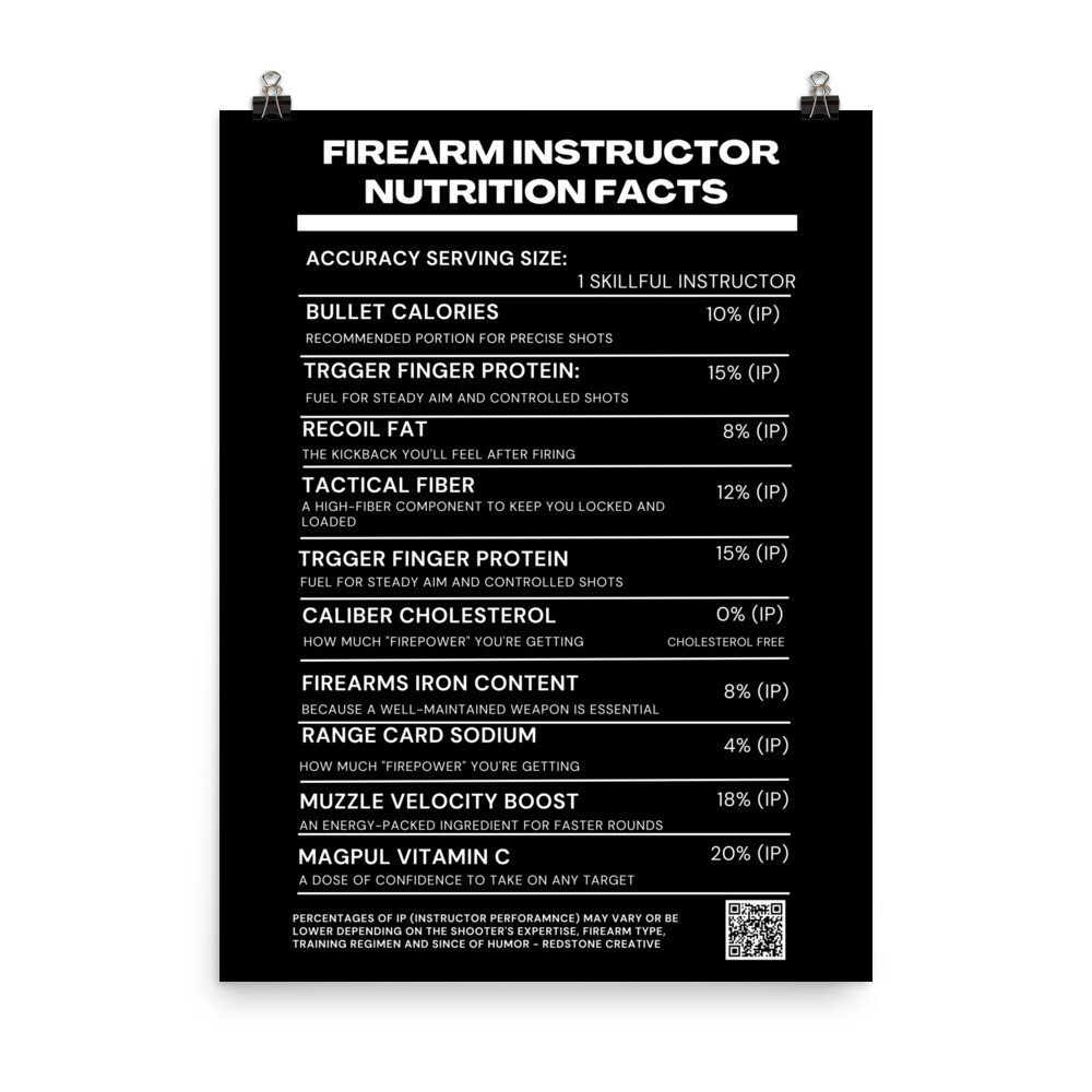 Firearms Instructor Nutritional Facts Poster - 2 Sizes Available, Size: 18×24