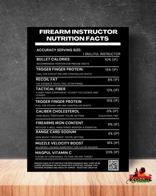 Firearms Instructor Nutritional Facts Poster - 2 Sizes Available