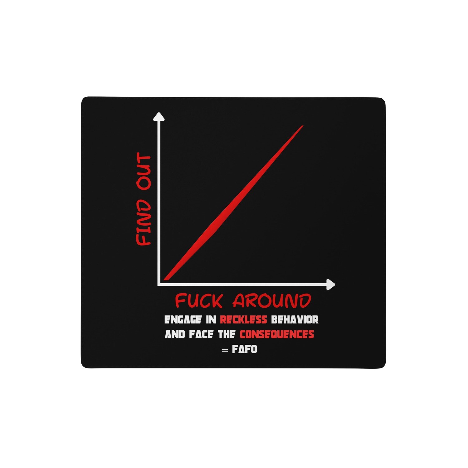 FAFO F*Ck Around and Find Out Handgun, Shotgun, and Rifle Cleaning Mat - 3 Sizes, Size: 18″×16″