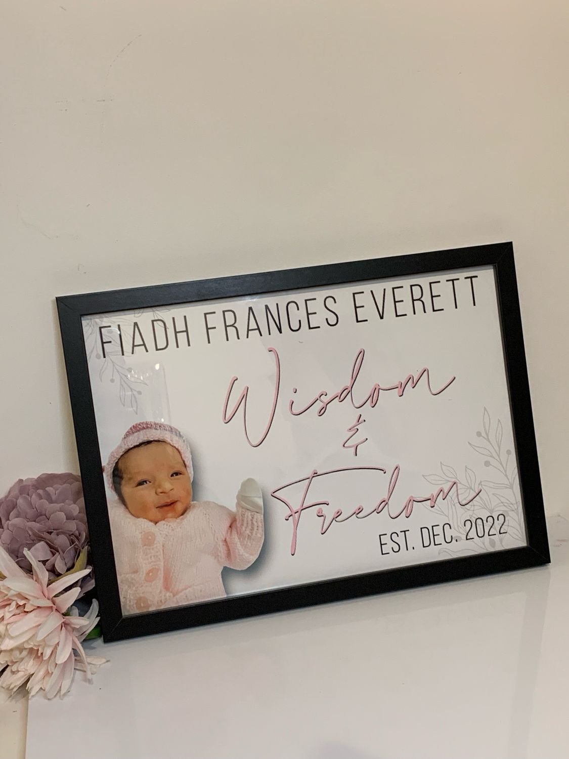 Name Meaning Frame
