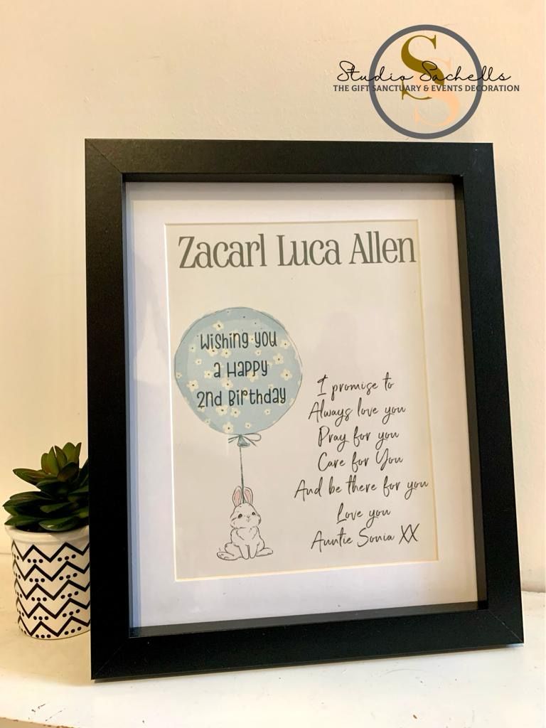 Name Meaning Frame