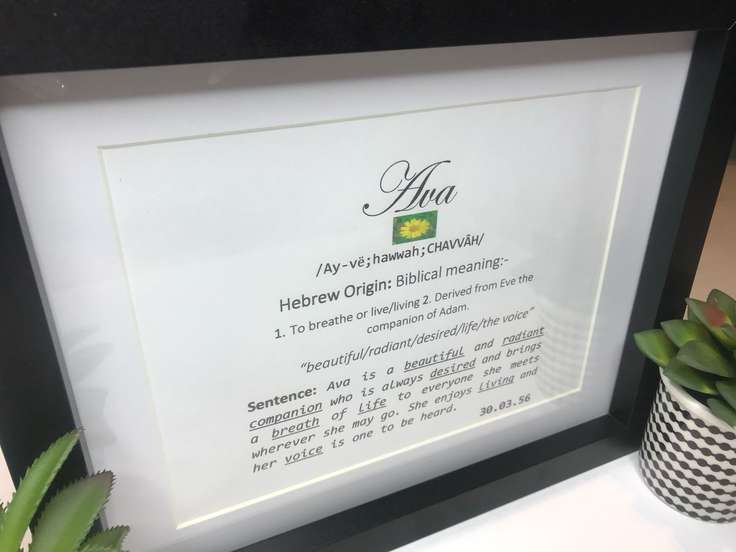 Name Meaning Frame