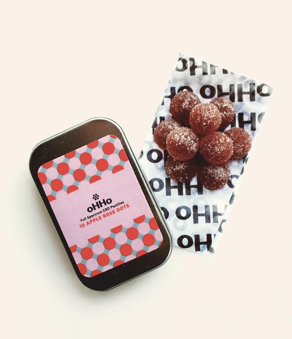 CBDots CBDots