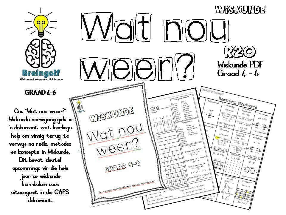&quot;Wat nou weer?&quot; Wiskunde Verwysingsgids Graad 4-6