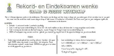 Graad 12 Fisiese Wetenskap Eindeksamen wenke