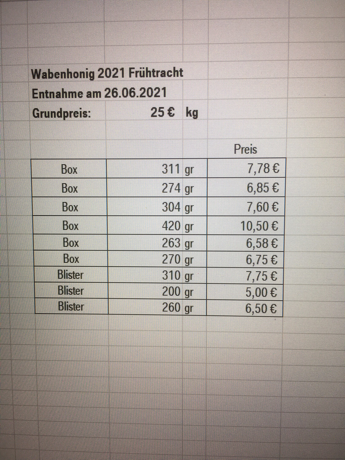 Waben Honig Stücke Naturbau 200-400 gr, Frühtracht