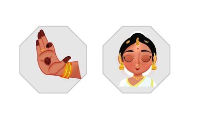 NAVARASA &amp; MUDRAS THEMED KEYCHAIN