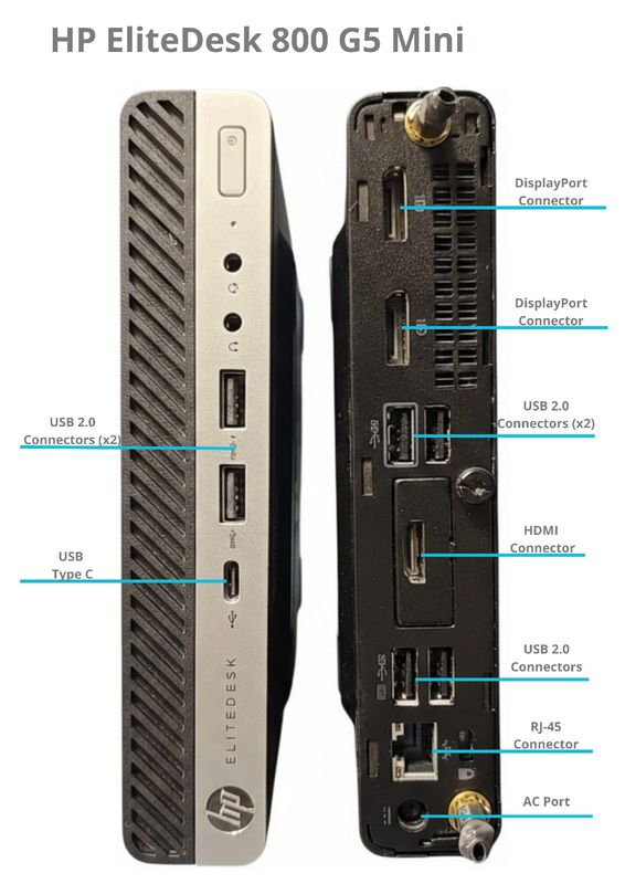 HP EliteDesk 800 G5 Mini i5 9th Gen 16GB RAM 128GB SSD Windows 11 Pro