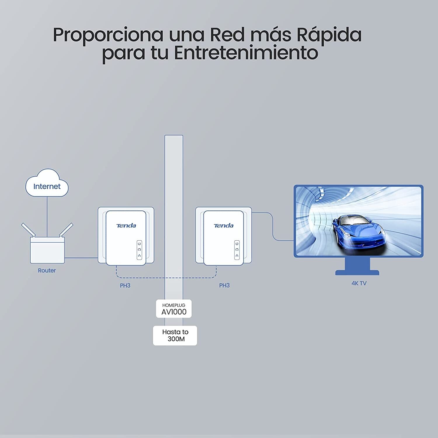 Kit Powerline ,AV1000