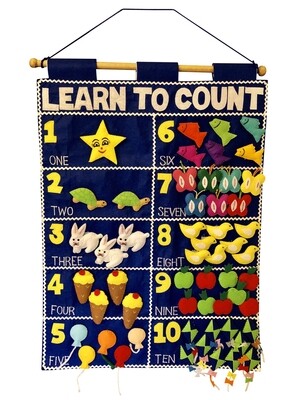 Learn To Count Chart
