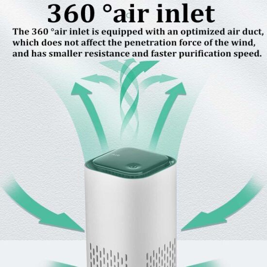 Air Purifier Mini For Pet Or Car