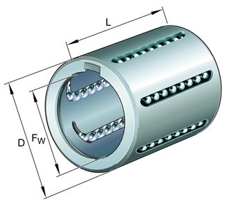 Rodamiento lineal milimetrico KH-12-PP-RROC (12-19-28) INA