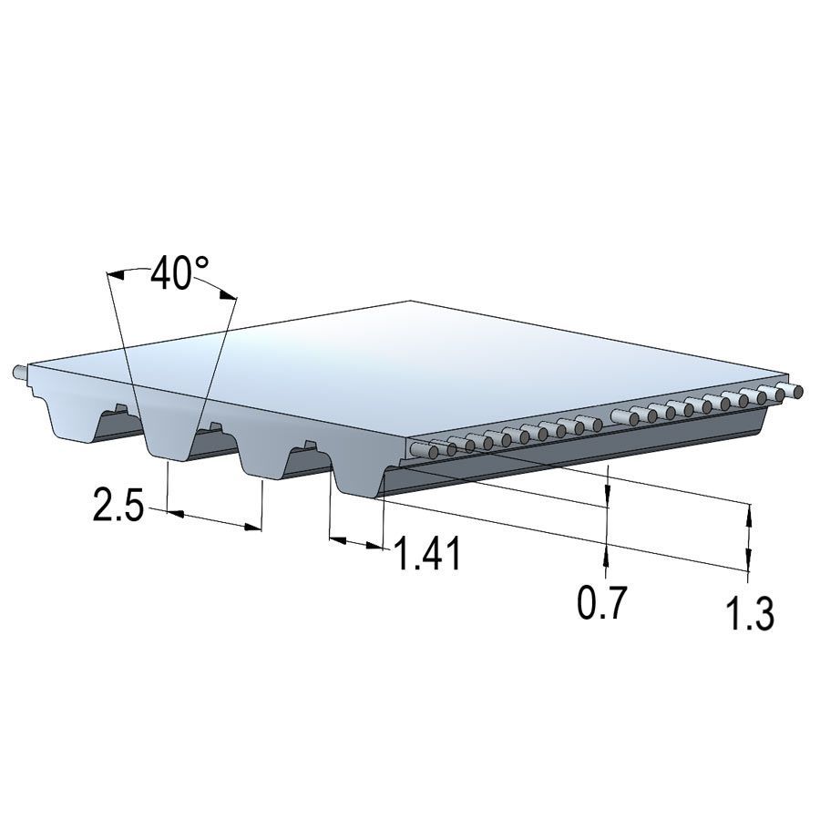Banda 182.5-T2.5 de poliuretano con cuerdas de acero (precio por mm de ancho) Black Gold
