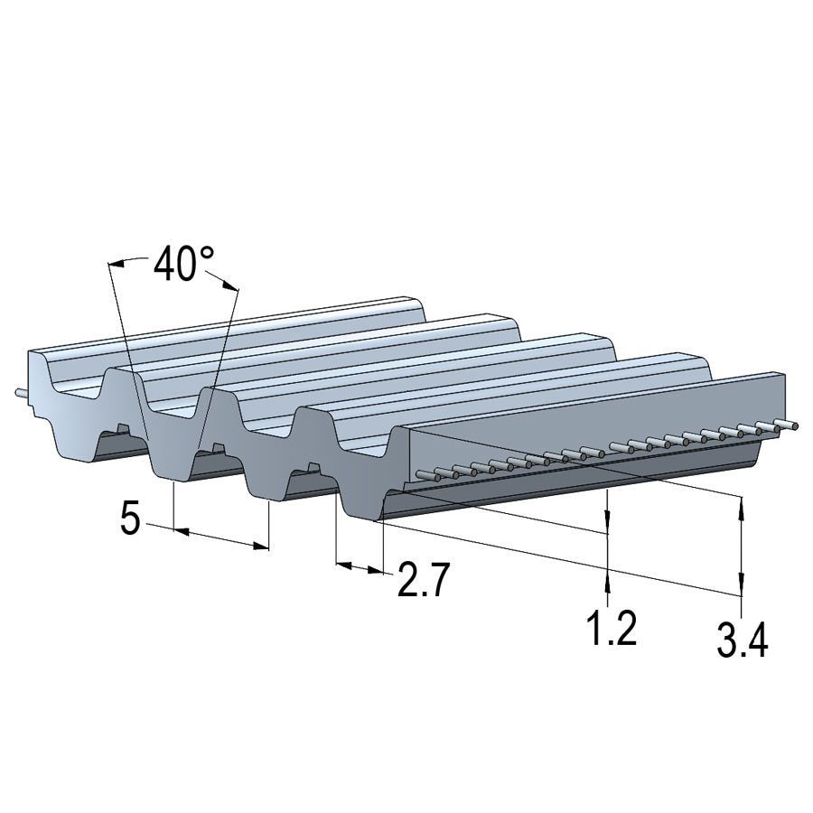 Banda doble dentado 500-D-T5 de poliuretano con cuerdas de acero (precio por mm de ancho) Black Gold