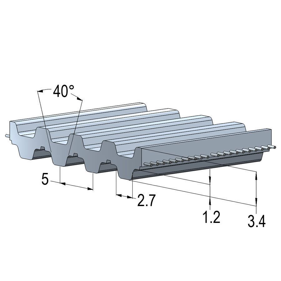 Banda doble dentado 525-D-T5 de poliuretano con cuerdas de acero (precio por mm de ancho) Black Gold