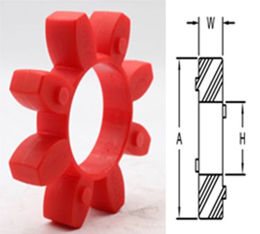 Elemento de hule estrella de poliuretano #25 (#1) (55mm, 2.125") Generico