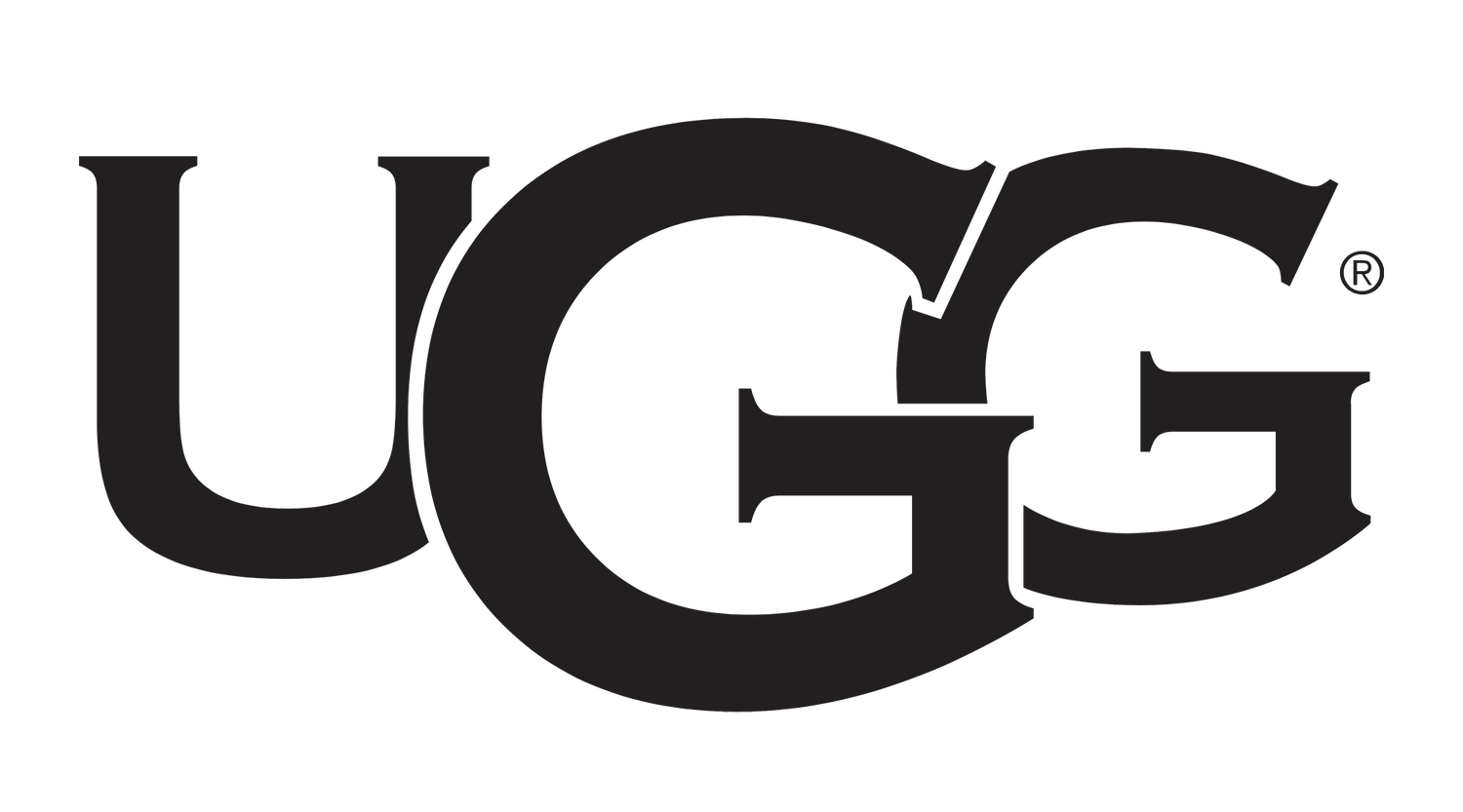 Ugg Cleaning and Repair