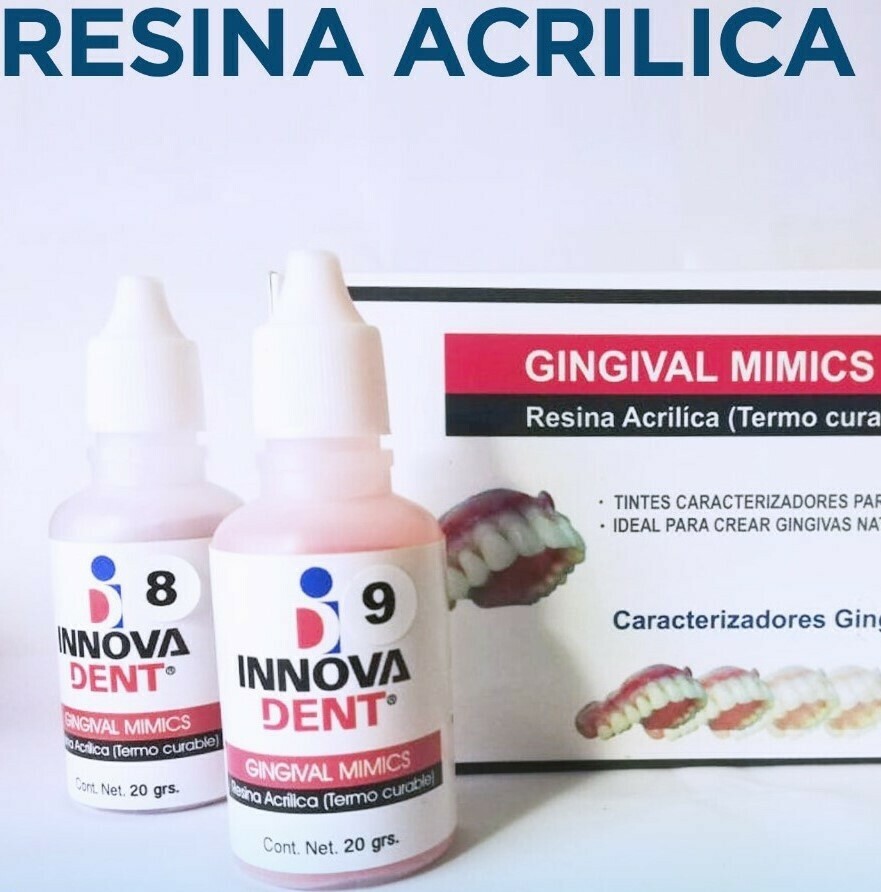 Gingival Mimics
