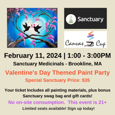 Pre Sketched Canvas, Pre Drawn Canvas for Painting, Sip and Paint Canvas,  Art Kits, Paint Party - Arts & Crafts - Nashville, Tennessee