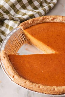 Thanksgiving Menu