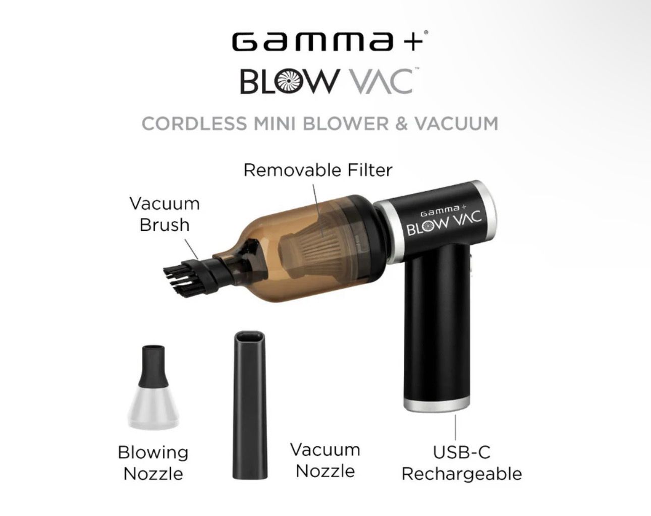 Gamma Blow Vac