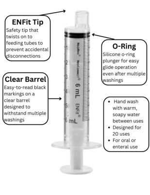 nesre6 NeoConnect Reusable O-Ring ENFit Syringes - 6mL