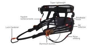 Nonstop Dogwear CaniX Belt