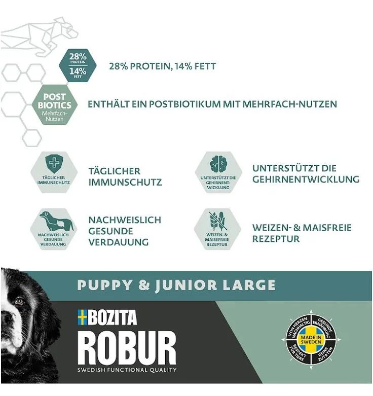Robur Puppy &amp; Junior XL