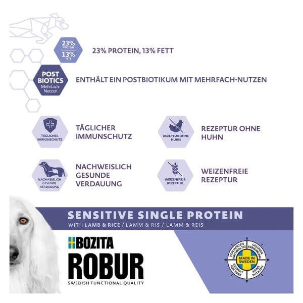 Robur Adult Sensitive single Protein Lamb