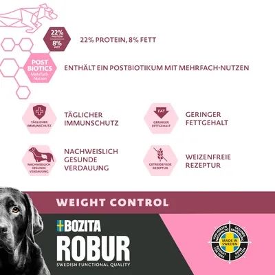 Robur Adult Light