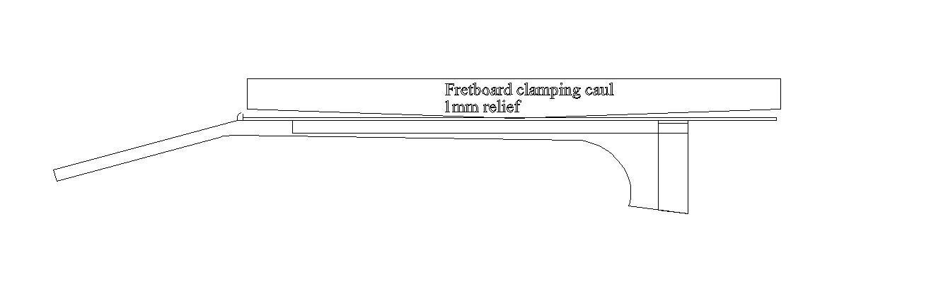 Fretboard clamping caul