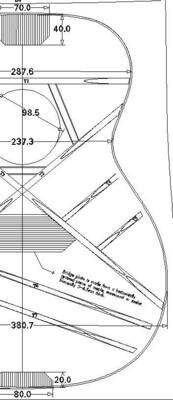 Plans
