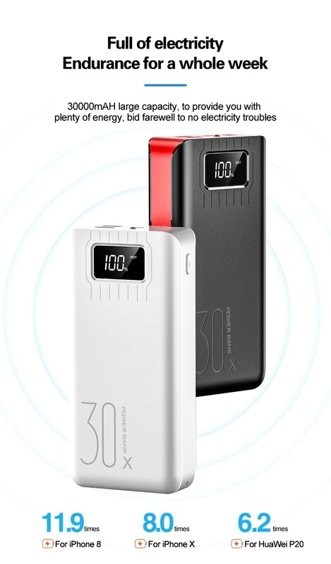 Original strong 30000mAh Powerbank