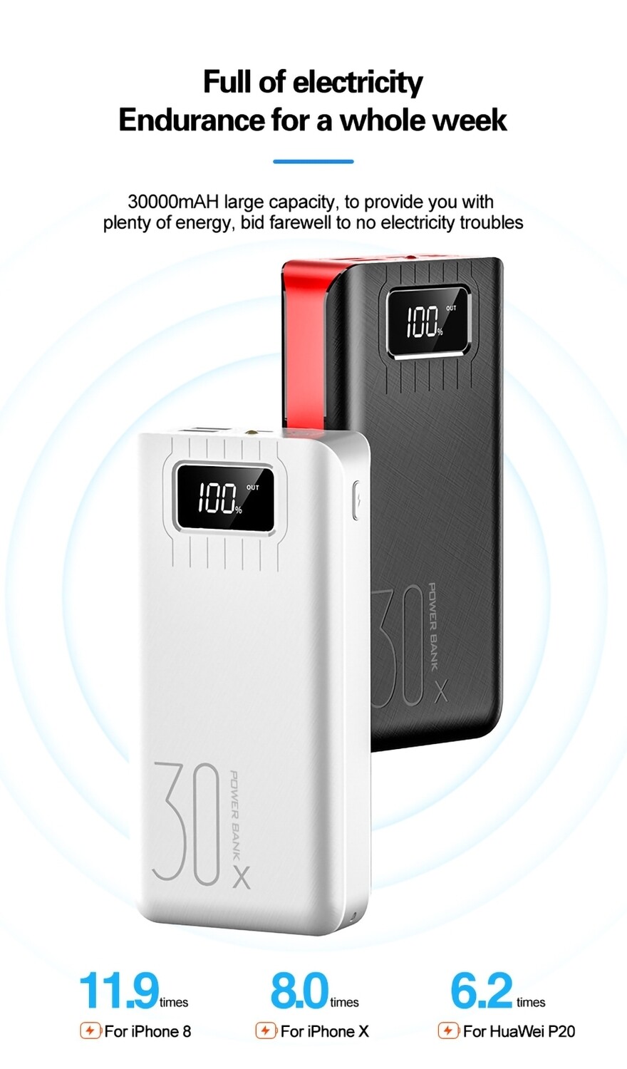 Original strong 30000mAh Powerbank
