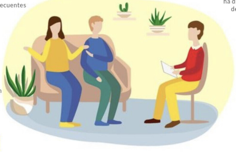 Plan 3 Sesiones Terapia de Pareja