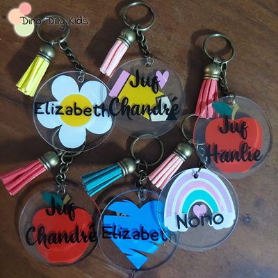 Teacher Appreciation Gifts