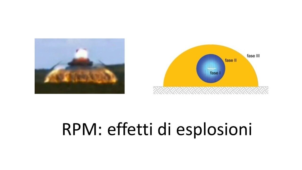 Metodo RPM - Modellazione speditiva di effetti fisici e danni causati da esplosioni di ATEX.