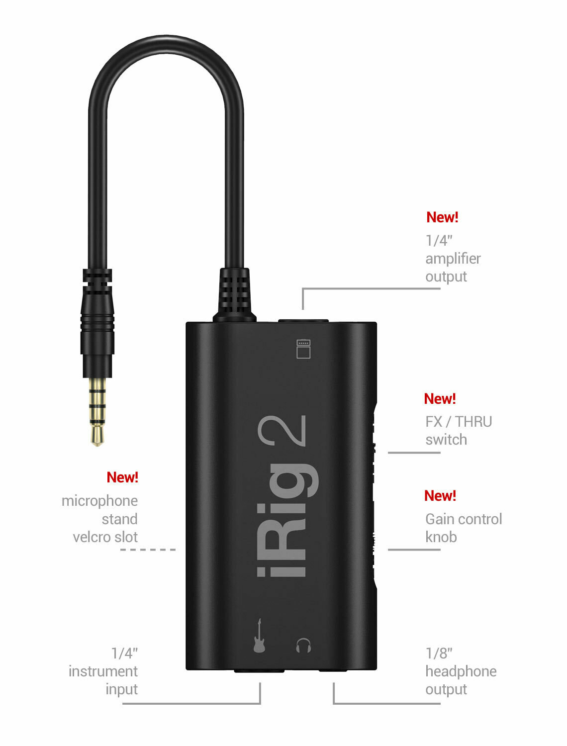 IK Multimedia iRig 2 Guitar Interface for iPhone, iPad, iPod Touch, Mac, and Android
#IKIPIRIG2PLG MFR #IP-IRIG2-PLG-IN