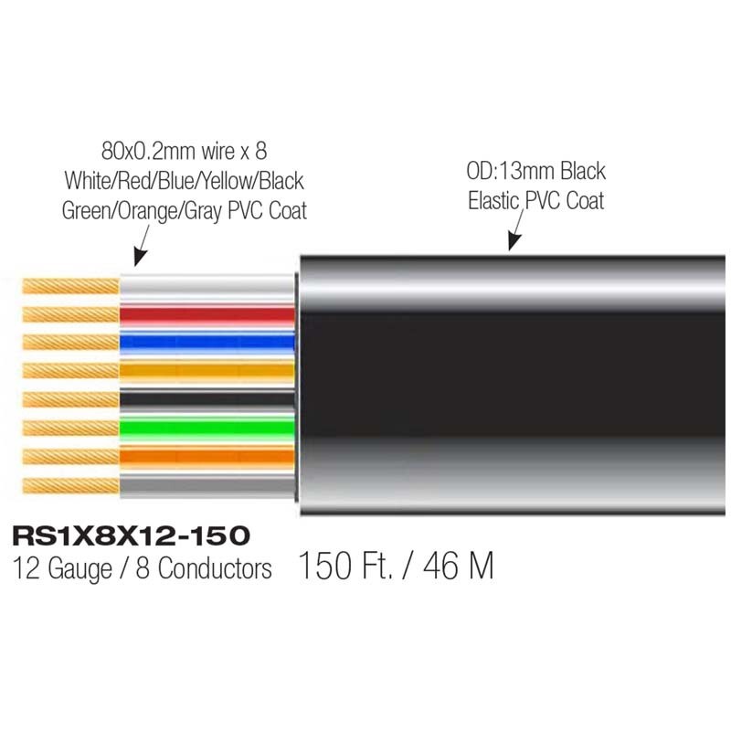 BK- IRS1X8X12