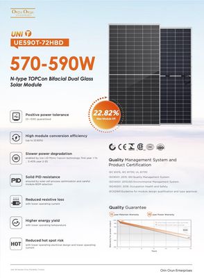 Bifacial 590W Solar Panel