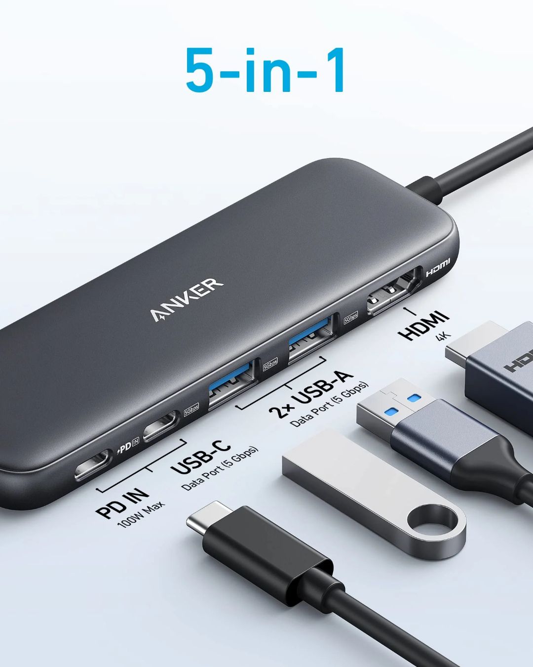Anker 332 USB-C 5-in-1 Hub