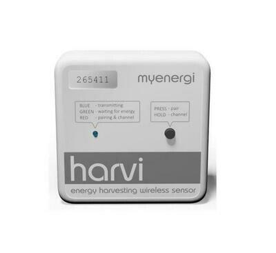 Harvi – Gör lastbalanseringen trådlös till laddboxen Zappi