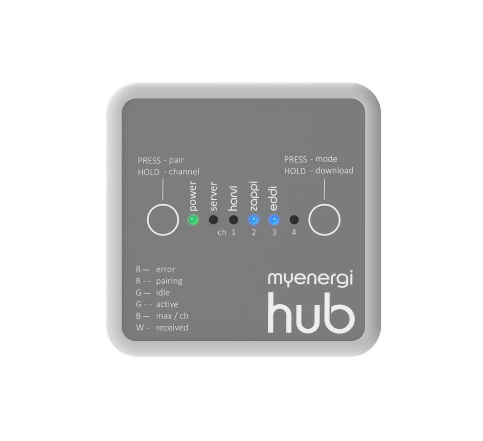 HUB för uppkoppling av Zappi laddbox
