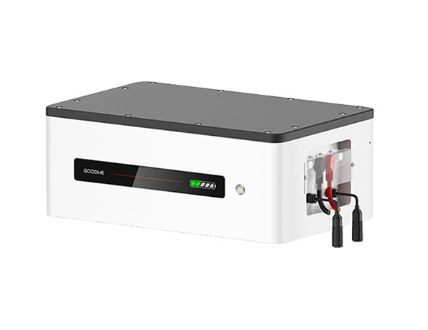 LYNX HOME F PLUS+ BCU V2 + ADJUSTABLE FEETS