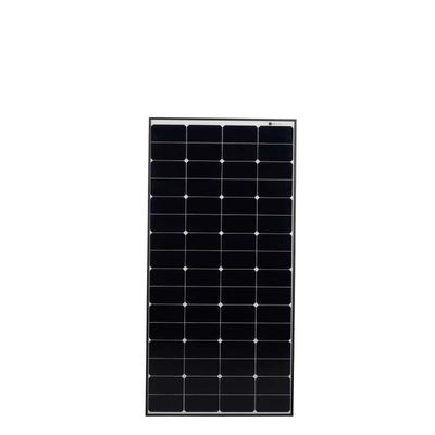 WATTSTUNDE® SOLA Frame Daylight 125Wp HV WATTSTUNDE® SOLA Frame Daylight 125Wp HV