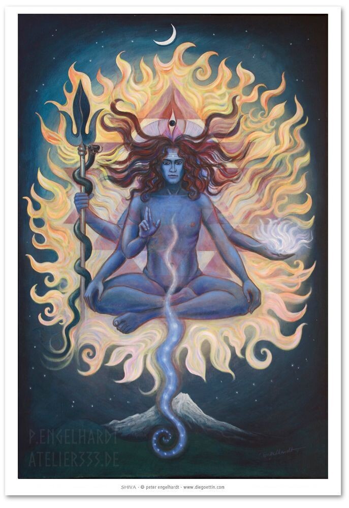 Shiva Poster